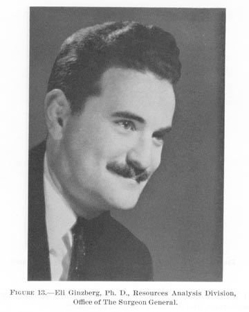 Eli Ginzberg