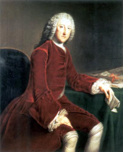 William Pitt The Elder Chatham